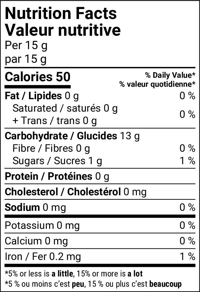 Nutritional Facts [8771396] 204225_NF.jpg